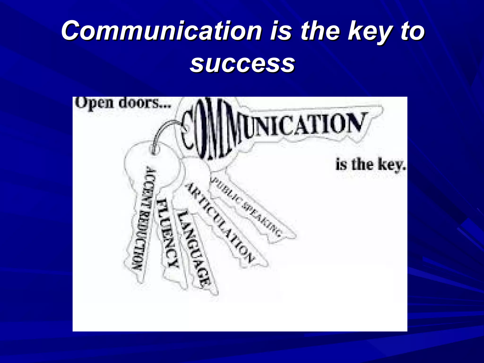 Communication is the key toCommunication is the key to
successsuccess
 