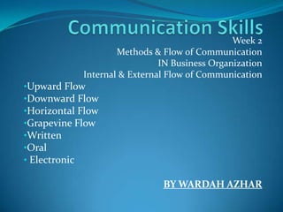 Week 2
Methods & Flow of Communication
IN Business Organization
Internal & External Flow of Communication
•Upward Flow
•Downward Flow
•Horizontal Flow
•Grapevine Flow
•Written
•Oral
• Electronic
BY WARDAH AZHAR
 