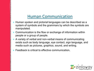 Communication Skills PPTX