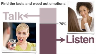 Find the facts and weed out emotions.

Talk

70%

Listen

 