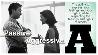 The ability to
express your
feelings and your
rights, while
respecting the
feelings and rights
of others

Passive
Aggressive

 
