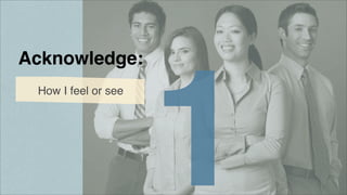 Acknowledge:
How I feel or see

1

 