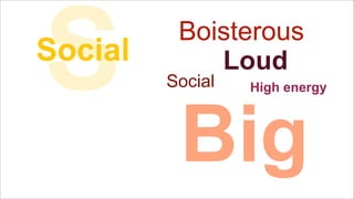 S

Social

Boisterous
Loud

Social

High energy

Big

 