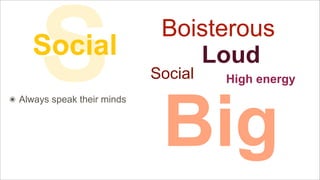 S

Social
๏ Always speak their minds

Boisterous
Loud

Social

High energy

Big

 