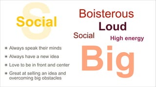 S

Social
๏ Always speak their minds
๏ Always have a new idea
๏ Love to be in front and center
๏ Great at selling an idea and
overcoming big obstacles

Boisterous
Loud

Social

High energy

Big

 
