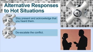 Alternative Responses
to Hot Situations
Stay present and acknowledge that
you heard them.

De-escalate the conflict.

 