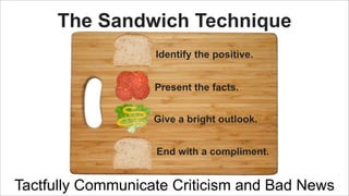 The Sandwich Technique
Identify the positive.
Present the facts.
Give a bright outlook.
End with a compliment.

Tactfully Communicate Criticism and Bad News

 