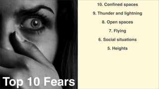 10. Conﬁned spaces
9. Thunder and lightning
8. Open spaces
7. Flying
6. Social situations
5. Heights

Top 10 Fears

 