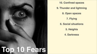 10. Conﬁned spaces
9. Thunder and lightning
8. Open spaces
7. Flying
6. Social situations
5. Heights
4. Darkness

Top 10 Fears

 