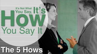 It’s Not What

It’s

How
You Say It
You Say,

The 5 Hows

 