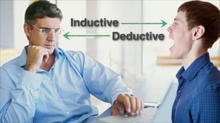 Inductive
Deductive

 