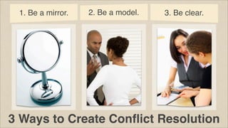 1. Be a mirror.

2. Be a model.

3. Be clear.

3 Ways to Create Conﬂict Resolution

 