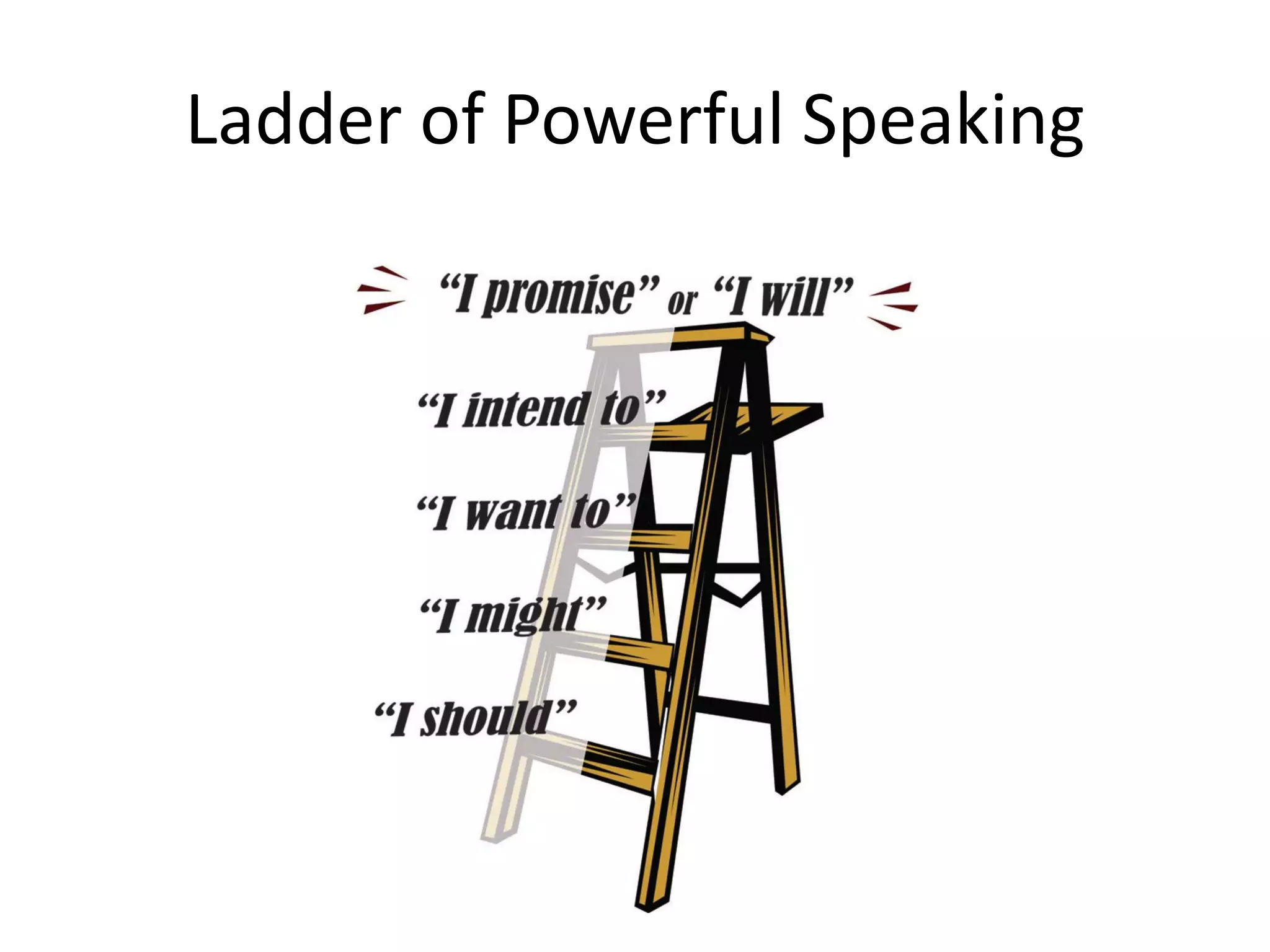 Ladder of Powerful Speaking
 