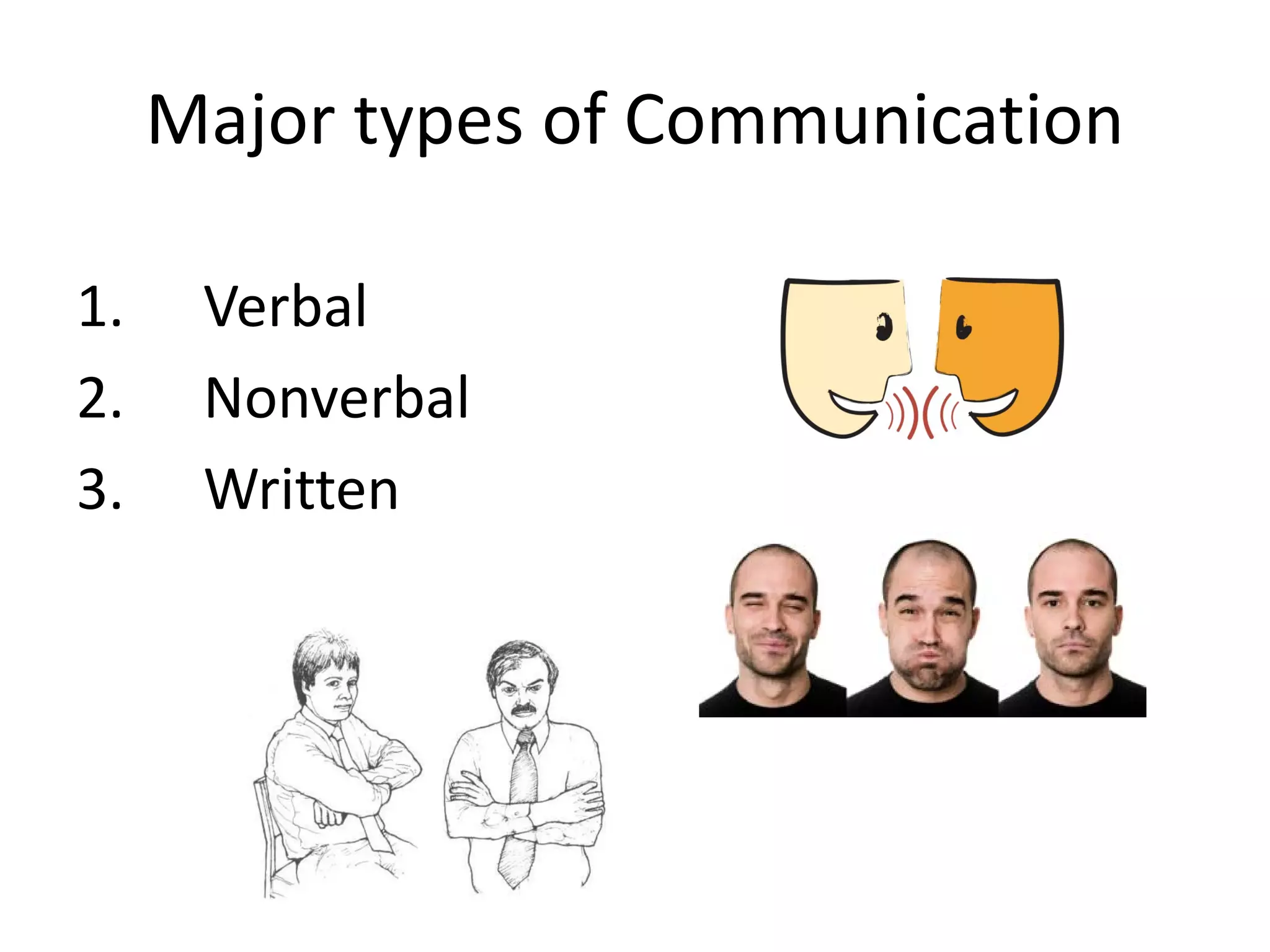 Major types of Communication

1.    Verbal
2.    Nonverbal
3.    Written
 