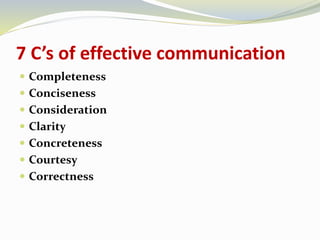 7 C’s of effective communication 
 Completeness 
 Conciseness 
 Consideration 
 Clarity 
 Concreteness 
 Courtesy 
 Correctness 
 