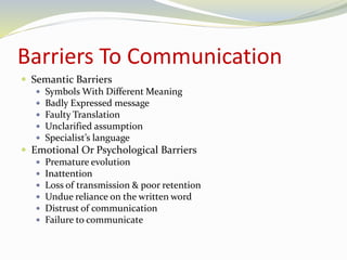 Barriers To Communication 
 Semantic Barriers 
 Symbols With Different Meaning 
 Badly Expressed message 
 Faulty Translation 
 Unclarified assumption 
 Specialist’s language 
 Emotional Or Psychological Barriers 
 Premature evolution 
 Inattention 
 Loss of transmission & poor retention 
 Undue reliance on the written word 
 Distrust of communication 
 Failure to communicate 
 