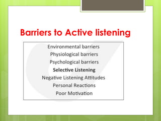Barriers to Active listening 
 