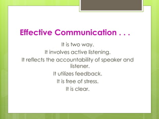 Effective Communication . . . 
It is two way. 
It involves active listening. 
It reflects the accountability of speaker and 
listener. 
It utilizes feedback. 
It is free of stress. 
It is clear. 
 