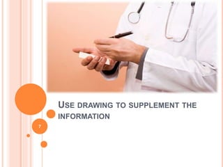 USE DRAWING TO SUPPLEMENT THE
INFORMATION
7
 