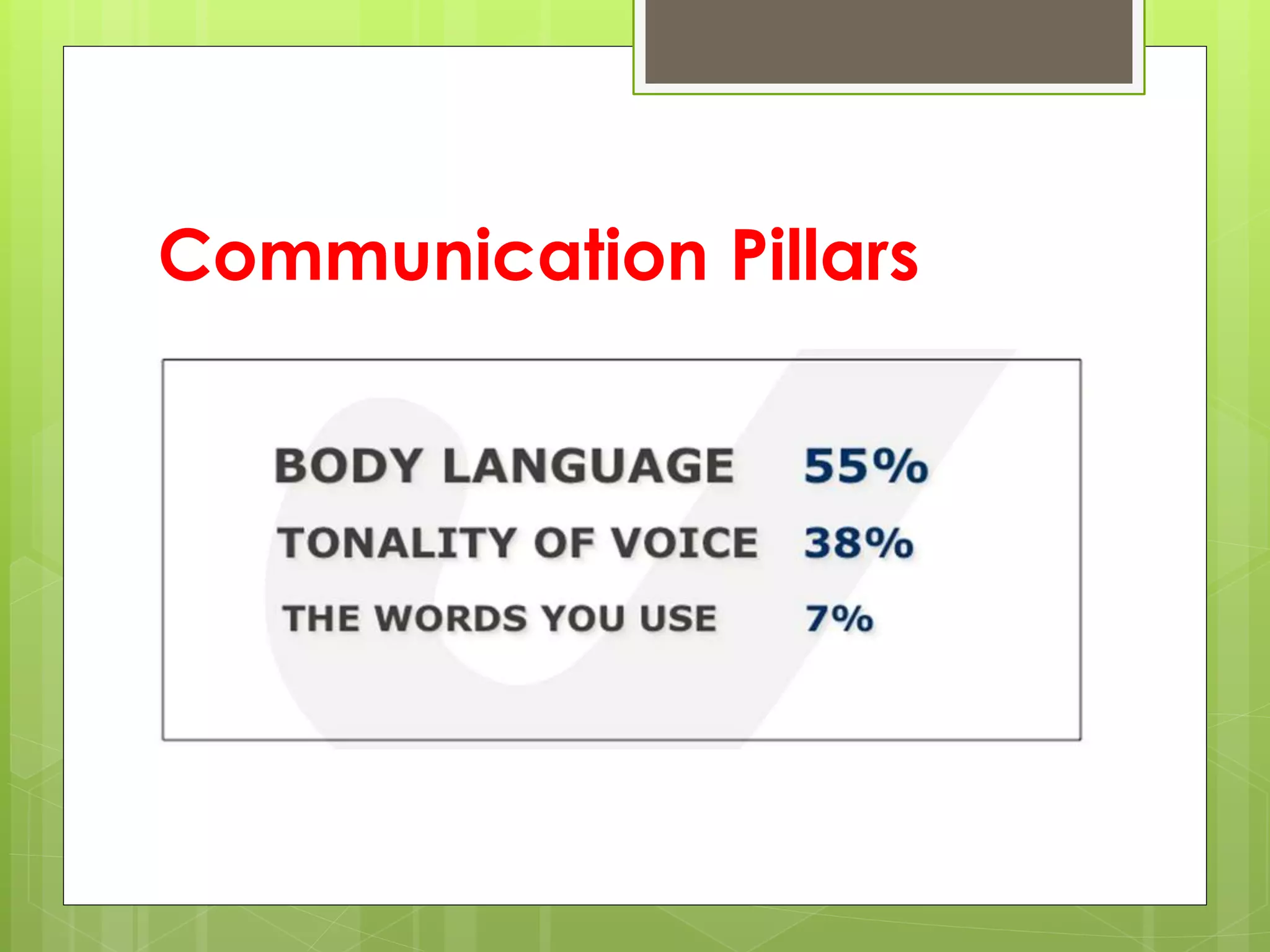 Communication Pillars
 