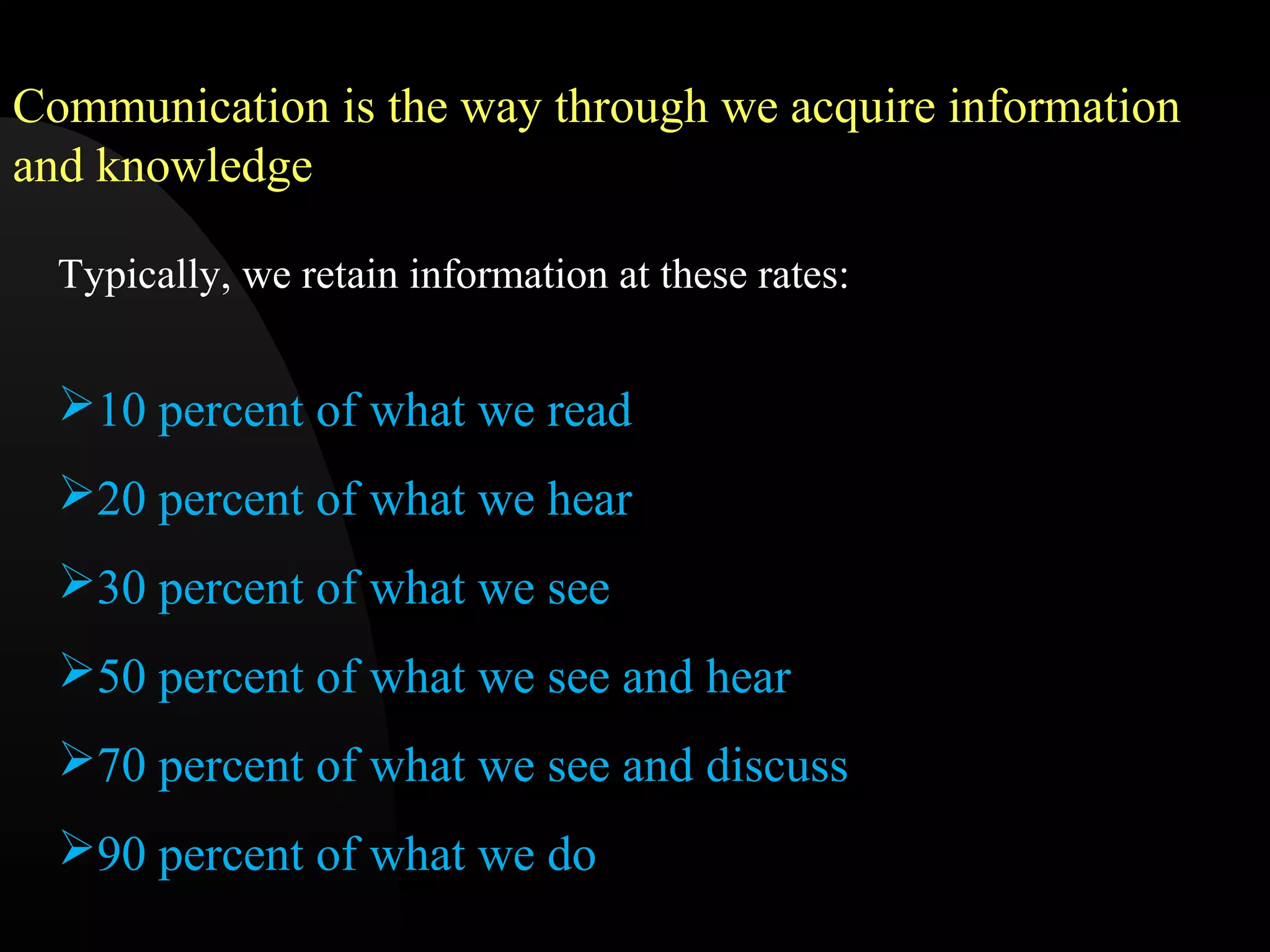 Typically, we retain information at these rates:
10 percent of what we read
20 percent of what we hear
30 percent of what we see
50 percent of what we see and hear
70 percent of what we see and discuss
90 percent of what we do
Communication is the way through we acquire information
and knowledge
 