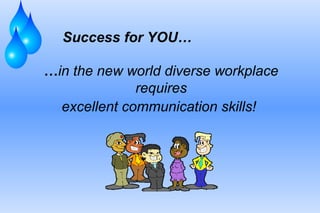 …in the new world diverse workplace
requires
excellent communication skills!
Success for YOU…
 