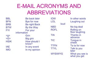 Business Communication skills | PPT