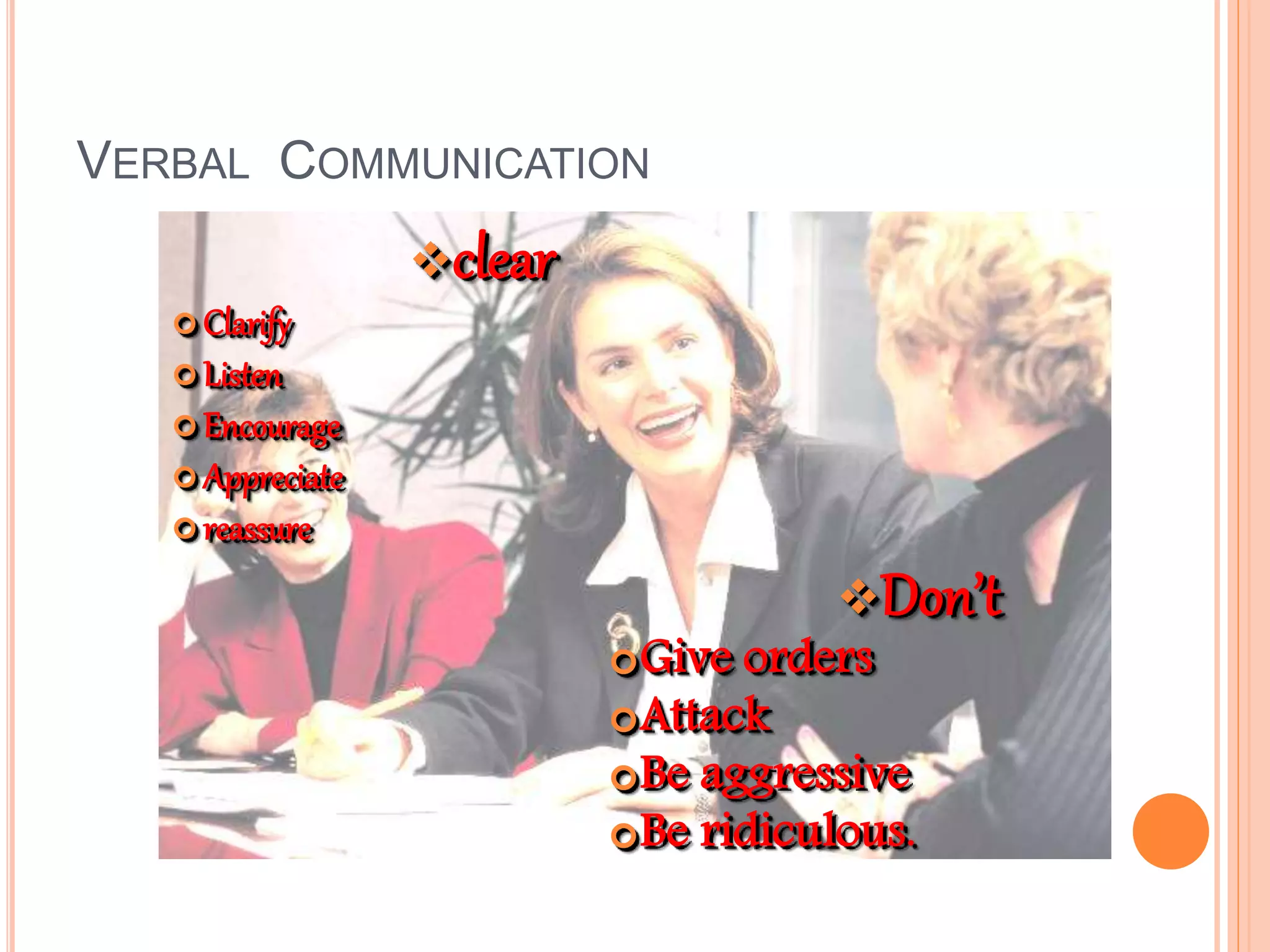 VERBAL COMMUNICATION
clear
 Clarify
 Listen
 Encourage
 Appreciate
 reassure
Don’t
Give orders
Attack
Be aggressive
Be ridiculous.
 