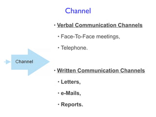 • Written Communication Channels
• Letters,
• e-Mails,
• Reports.
• Verbal Communication Channels
• Face-To-Face meetings,
• Telephone.
Channel
 