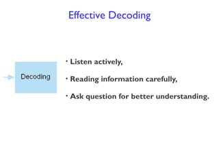 • Listen actively,
• Reading information carefully,
• Ask question for better understanding.
Effective Decoding
 