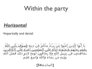 Within the party
Horizontal
•Impartially and denial
‫ه‬ِ ‫ن‬ِ ‫دي‬ِ ‫ن‬ْ ‫ع‬َ ‫م‬ْ ‫ك‬ُ ‫ن‬ْ ‫م‬ِ ‫د‬ّ ‫ت‬َ ‫ر‬ْ ‫ي‬َ ‫ن‬ْ ‫م‬َ ‫نوا‬ُ ‫م‬َ ‫آ‬ ‫ن‬َ ‫ذي‬ِ ‫ل‬ّ ‫ا‬ ‫ها‬َ ‫ي‬ّ ‫أ‬َ ‫يا‬َ‫ه‬ُ ‫ل‬ّ ‫ال‬ ‫تي‬ِ ‫أ‬ْ ‫ي‬َ ‫ف‬َ ‫و‬ْ ‫س‬َ ‫ف‬َ
‫ن‬َ ‫ري‬ِ ‫ف‬ِ ‫كا‬َ ‫ل‬ْ ‫ا‬ ‫لى‬َ ‫ع‬َ ‫ة‬ٍ ‫ز‬ّ ‫ع‬ِ ‫أ‬َ ‫ن‬َ ‫ني‬ِ ‫م‬ِ ‫ؤ‬ْ ‫م‬ُ ‫ل‬ْ ‫ا‬ ‫لى‬َ ‫ع‬َ ‫ة‬ٍ ‫ل‬ّ ‫ذ‬ِ ‫أ‬َ ‫ه‬ُ ‫ن‬َ ‫بو‬ّ ‫ح‬ِ ‫ي‬ُ ‫و‬َ ‫م‬ْ ‫ه‬ُ ‫ب‬ّ ‫ح‬ِ ‫ي‬ُ ‫م‬ٍ ‫و‬ْ ‫ق‬َ ‫ب‬ِ
‫ه‬ِ ‫ل‬ّ ‫ال‬ ‫ل‬ُ ‫ض‬ْ ‫ف‬َ ‫ك‬َ ‫ل‬ِ ‫ذ‬َ ‫م‬ٍ ‫ئ‬ِ ‫ل‬ ‫ة‬َ ‫م‬َ ‫و‬ْ ‫ل‬َ ‫ن‬َ ‫فو‬ُ ‫خا‬َ ‫ي‬َ ‫ول‬َ ‫ه‬ِ ‫ل‬ّ ‫ال‬ ‫ل‬ِ ‫بي‬ِ ‫س‬َ ‫في‬ِ ‫ن‬َ ‫دو‬ُ ‫ه‬ِ ‫جا‬َ ‫ي‬ُ
‫م‬ٌ ‫لي‬ِ ‫ع‬َ ‫ع‬ٌ ‫س‬ِ ‫وا‬َ ‫ه‬ُ ‫ل‬ّ ‫وال‬َ ‫ء‬ُ ‫شا‬َ ‫ي‬َ ‫ن‬ْ ‫م‬َ ‫ه‬ِ ‫تي‬ِ ‫ؤ‬ْ ‫ي‬ُ
[ :‫المائدة‬54 ]
 