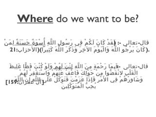 Where do we want to be?
) :- -‫ه‬ِ ‫ل‬ّ ‫ال‬ ‫ل‬ِ ‫سو‬ُ ‫ر‬َ ‫في‬ِ ‫م‬ْ ‫ك‬ُ ‫ل‬َ ‫ن‬َ ‫كا‬َ ‫د‬ْ ‫ق‬َ ‫ل‬َ ‫تعالى‬ ‫قال‬‫ة‬ٌ ‫ن‬َ ‫س‬َ ‫ح‬َ ‫ة‬ٌ ‫و‬َ ‫س‬ْ ‫أ‬ُ‫ن‬ْ ‫م‬َ ‫ل‬ِ
: )(‫الحزاب‬ ‫ثيرا‬ِ ‫ك‬َ ‫ه‬َ ‫ل‬ّ ‫ال‬ ‫ر‬َ ‫ك‬َ ‫ذ‬َ ‫و‬َ ‫ر‬َ ‫خ‬ِ ‫ال‬ ‫م‬َ ‫و‬ْ ‫ي‬َ ‫ل‬ْ ‫وا‬َ ‫ه‬َ ‫ل‬ّ ‫ال‬ ‫جو‬ُ ‫ر‬ْ ‫ي‬َ ‫ن‬َ ‫كا‬َ21 ).
:- -‫ه‬ِ ‫ل‬ّ ‫ال‬ ‫ن‬َ ‫م‬ِ ‫ة‬ٍ ‫م‬َ ‫ح‬ْ ‫ر‬َ ‫ما‬َ ‫ب‬ِ ‫ف‬َ ‫تعالى‬ ‫قال‬‫م‬ْ ‫ه‬ُ ‫ل‬َ ‫ت‬َ ‫ن‬ْ ‫ل‬ِ‫ظ‬َ ‫لي‬ِ ‫غ‬َ ‫ظا‬ّ ‫ف‬َ ‫ت‬َ ‫ن‬ْ ‫ك‬ُ ‫و‬ْ ‫ل‬َ ‫و‬َ
‫م‬ْ ‫ه‬ُ ‫ل‬َ ‫ر‬ْ ‫ف‬ِ ‫غ‬ْ ‫ت‬َ ‫س‬ْ ‫وا‬َ ‫م‬ْ ‫ه‬ُ ‫ن‬ْ ‫ع‬َ ‫ف‬ُ ‫ع‬ْ ‫فا‬َ ‫ك‬َ ‫ل‬ِ ‫و‬ْ ‫ح‬َ ‫ن‬ْ ‫م‬ِ ‫ضوا‬ّ ‫ف‬َ ‫ن‬ْ ‫ل‬ ‫ب‬ِ ‫ل‬ْ ‫ق‬َ ‫ل‬ْ ‫ا‬
‫ه‬َ ‫ل‬ّ ‫ال‬ ‫ن‬ّ ‫إ‬ِ ‫ه‬ِ ‫ل‬ّ ‫ال‬ ‫لى‬َ ‫ع‬َ ‫ل‬ْ ‫ك‬ّ ‫و‬َ ‫ت‬َ ‫ف‬َ ‫ت‬َ ‫م‬ْ ‫ز‬َ ‫ع‬َ ‫ذا‬َ ‫إ‬ِ ‫ف‬َ ‫ر‬ِ ‫م‬ْ ‫ل‬َ ‫ا‬ ‫في‬ِ ‫م‬ْ ‫ه‬ُ ‫ر‬ْ ‫و‬ِ ‫شا‬َ ‫و‬َ
‫ن‬َ ‫لي‬ِ ‫ك‬ّ ‫و‬َ ‫ت‬َ ‫م‬ُ ‫ل‬ْ ‫ا‬ ‫ب‬ّ ‫ح‬ِ ‫ي‬ُ
[ :‫عمران‬ ‫آل‬159 ]
 