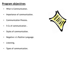 Program objectives
• What is Communication.
• Importance of communication.
• Communication Process.
• 5 Cs of communication .
• Styles of communication.
• Negative v/s Positive Language.
• Listening.
• Types of communication.
 