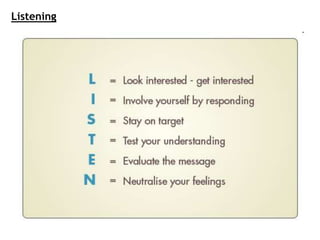 Listening
 