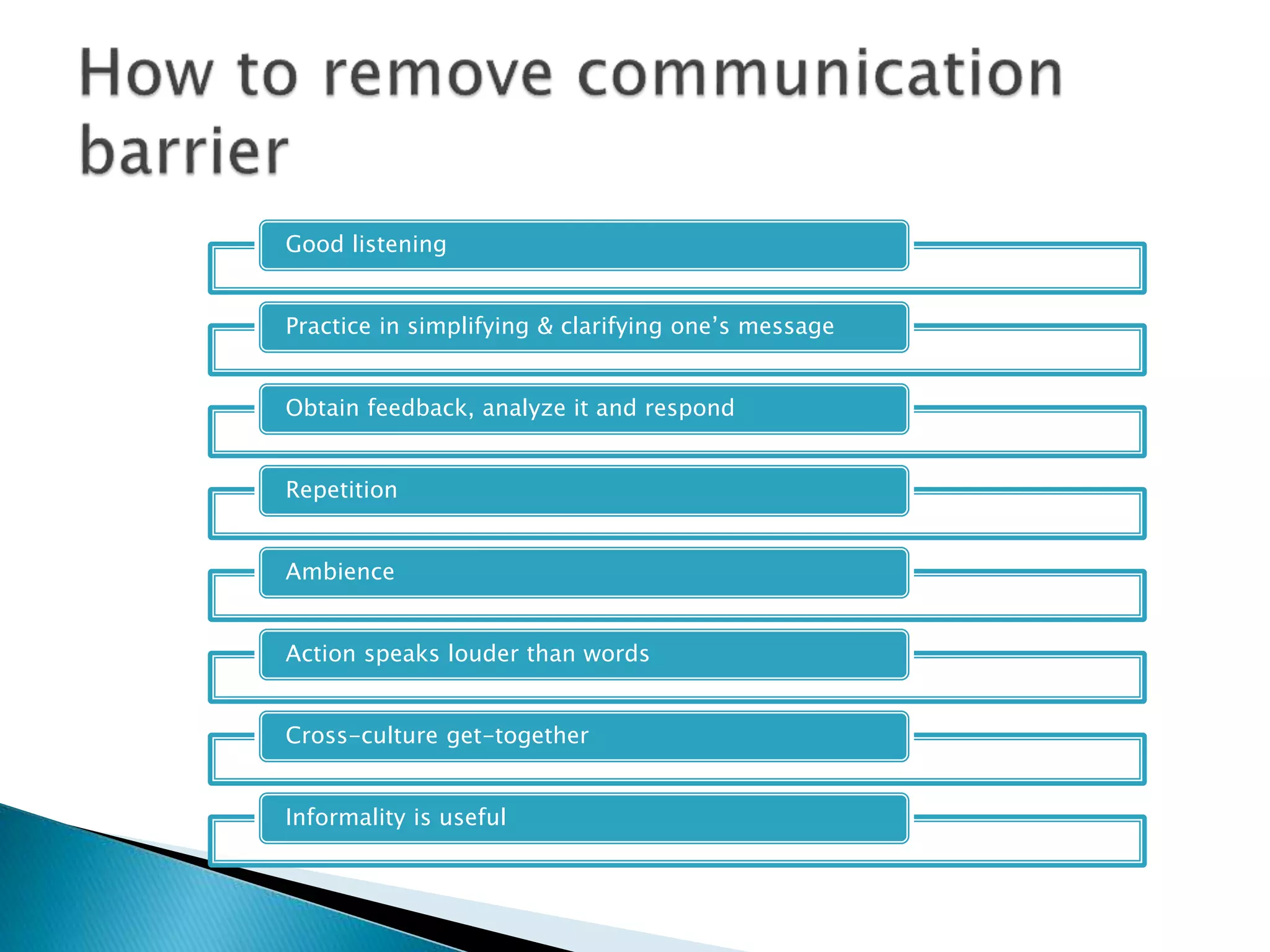 Good listening
Practice in simplifying & clarifying one’s message
Obtain feedback, analyze it and respond
Repetition
Ambience
Action speaks louder than words
Cross-culture get-together
Informality is useful
 