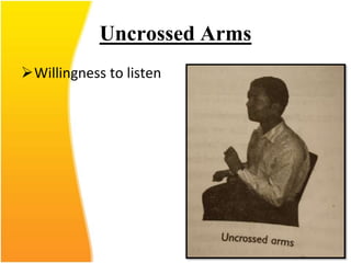 Uncrossed Arms
Willingness to listen
 