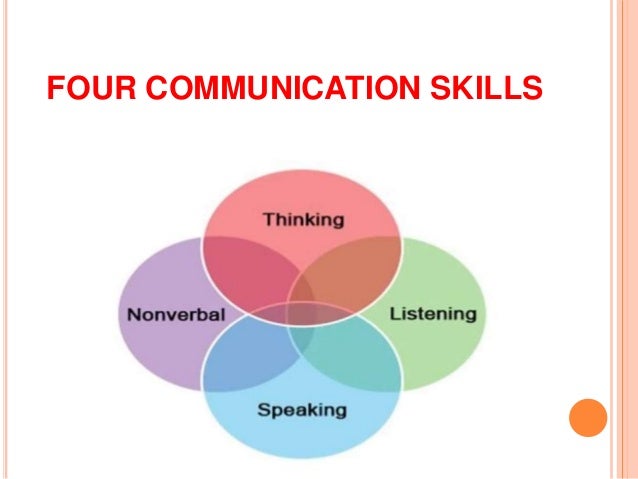 Communication skills