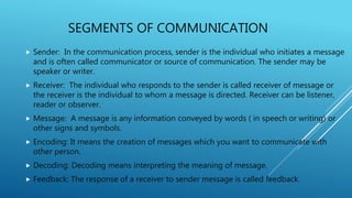 SEGMENTS OF COMMUNICATION
 Sender: In the communication process, sender is the individual who initiates a message
and is often called communicator or source of communication. The sender may be
speaker or writer.
 Receiver: The individual who responds to the sender is called receiver of message or
the receiver is the individual to whom a message is directed. Receiver can be listener,
reader or observer.
 Message: A message is any information conveyed by words ( in speech or writing) or
other signs and symbols.
 Encoding: It means the creation of messages which you want to communicate with
other person.
 Decoding: Decoding means interpreting the meaning of message.
 Feedback: The response of a receiver to sender message is called feedback.
 