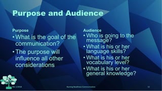 Purpose and Audience
Purpose
•What is the goal of the
communication?
•The purpose will
influence all other
considerations
Audience
• Who is going to the
message?
• What is his or her
language skills?
• What is his or her
vocabulary level?
• What is his or her
general knowledge?
Rev 1/2018 Nursing Readiness-Communication 12
 