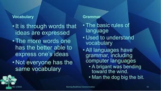 Vocabulary
•It is through words that
ideas are expressed
•The more words one
has the better able to
express one’s ideas
•Not everyone has the
same vocabulary
Grammar
• The basic rules of
language
• Used to understand
vocabulary
• All languages have
grammar, including
computer languages
• A brigant was bending
toward the wind.
• Man the dog big the bit.
Rev 1/2018 Nursing Readiness-Communication 15
 