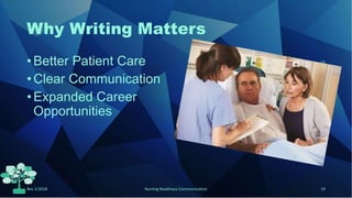 Why Writing Matters
• Better Patient Care
• Clear Communication
• Expanded Career
Opportunities
Rev 1/2018 Nursing Readiness-Communication 19
 