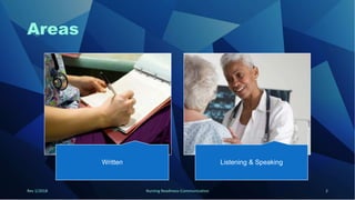 Areas
Written Listening & Speaking
Rev 1/2018 Nursing Readiness-Communication 2
 