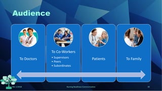 Audience
To Doctors
To Co-Workers
• Supervisors
• Peers
• Subordinates
Patients To Family
Rev 1/2018 Nursing Readiness-Communication 20
 