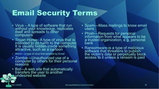 Email Security Terms
• Virus – A type of software that run
without your knowledge, replicates
itself and spreads to other
computers
• Trojan Horse– A type of virus that is
intended to do harm to the computer.
It is usually hidden inside something
attractive, such as a cartoon
• Worm – a type of virus that spreads by Email
• Zombie—Unauthorized use of a
computer by others for their personal
reasons
• Bot—A web site that automatically
transfers the user to another
undesired website
• Spam—Mass mailings to know email
users
• Phish—Requests for personal
information from what appears to be
a trusted organization; e.g. personal
bank
• Ransomware-is a type of malicious
software that threatens to publish
the victim's data or perpetually block
access to it unless a ransom is paid
Rev 1/2018 Nursing Readiness-Communication 29
 