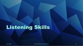 Listening Skills
Rev 1/2018 Nursing Readiness-Communication 33
 