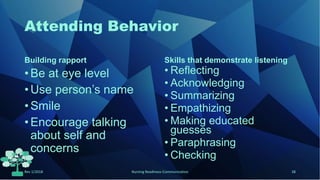 Attending Behavior
Building rapport
•Be at eye level
•Use person’s name
•Smile
•Encourage talking
about self and
concerns
Skills that demonstrate listening
• Reflecting
• Acknowledging
• Summarizing
• Empathizing
• Making educated
guesses
• Paraphrasing
• Checking
Rev 1/2018 Nursing Readiness-Communication 38
 