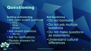 Questioning
Building understanding
• Ask open ended questions
• Why
• What
• Where
• Ask closed questions
• Yes/no
• Ask for clarifications
• Restate answers for
accuracy
Bad Questioning
•Do not bombard
•Do not ask multiple
questions
•Do not make questions
as statements
•Understand cultural
differences
Rev 1/2018 Nursing Readiness-Communication 41
 