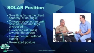 SOLAR Position
• S—sitting facing the client
squarely, at an angle
• O—open adopting an open
posture, arms and legs
uncrossed
• L—leaning (at times)
towards the person
• E—eye contact, without
staring
• R—relaxed posture
Rev 1/2018 Nursing Readiness-Communication 54
 