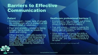 Barriers to Effective
Communication
Patient
• Environment – noise, lack of privacy,
no control over who is present or not
present (staff or relatives).
• Fear and anxiety – related to being
judged, being weak, or breaking
down and crying.
• Other barriers – difficulty explaining
feelings (no emotional language to
explain feelings), being strong for
someone else, or communication
cues being blocked by healthcare
professionals.
Healthcare professional barriers
• Environment – high workload, lack of time,
lack of support, staff conflict, lack of
privacy or lack of referral pathway.
• Fear and anxiety – related to making the
patient more distressed by talking and/or
asking difficult questions.
• Other barriers – not having the skills or
strategies to cope with difficult reactions,
questions and/or emotions. Thinking ‘it is
not my role’, and ‘the patient is bound to
be upset’.
(Wilkinson 1991, Booth et al 1996, Heaven and Maguire 1998, Maguire 1999)
Rev 1/2018 Nursing Readiness-Communication 55
 
