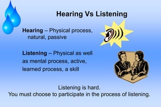 Hearing Vs Listening
Hearing – Physical process,
natural, passive
Listening – Physical as well
as mental process, active,
learned process, a skill
Listening is hard.
You must choose to participate in the process of listening.
 